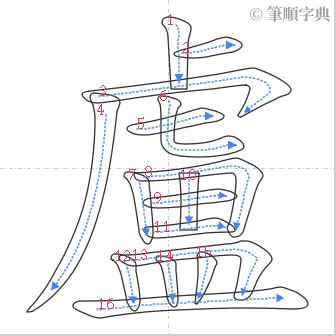 盧筆劃|盧的基本字典查詢解釋